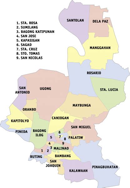 pasig district in ncr